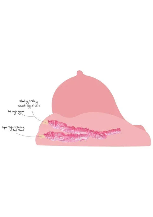 FuckMyVirginPussybyHiddenDesire7 @ Happytoys Sexshop: online sex shop for Feeling Happy & Easy 😊 the erotic store owned by a woman