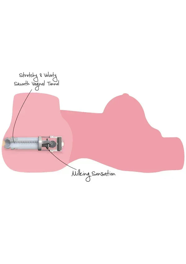 MilkingMegaSlut22kgbyHiddenDesire6 @ Happytoys Sexshop: online sex shop for Feeling Happy & Easy 😊 the erotic store owned by a woman