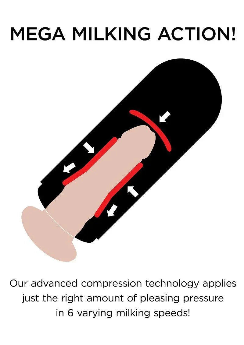 Pipedream-PDX-Elite-Vibrating-Mega-Milker-Happytoys-Sexshop-liever-Happy-dan-Easy-1804 @ Happytoys Sexshop: online sex shop for Feeling Happy & Easy 😊 the erotic store owned by a woman